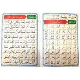 Koran leren lezen